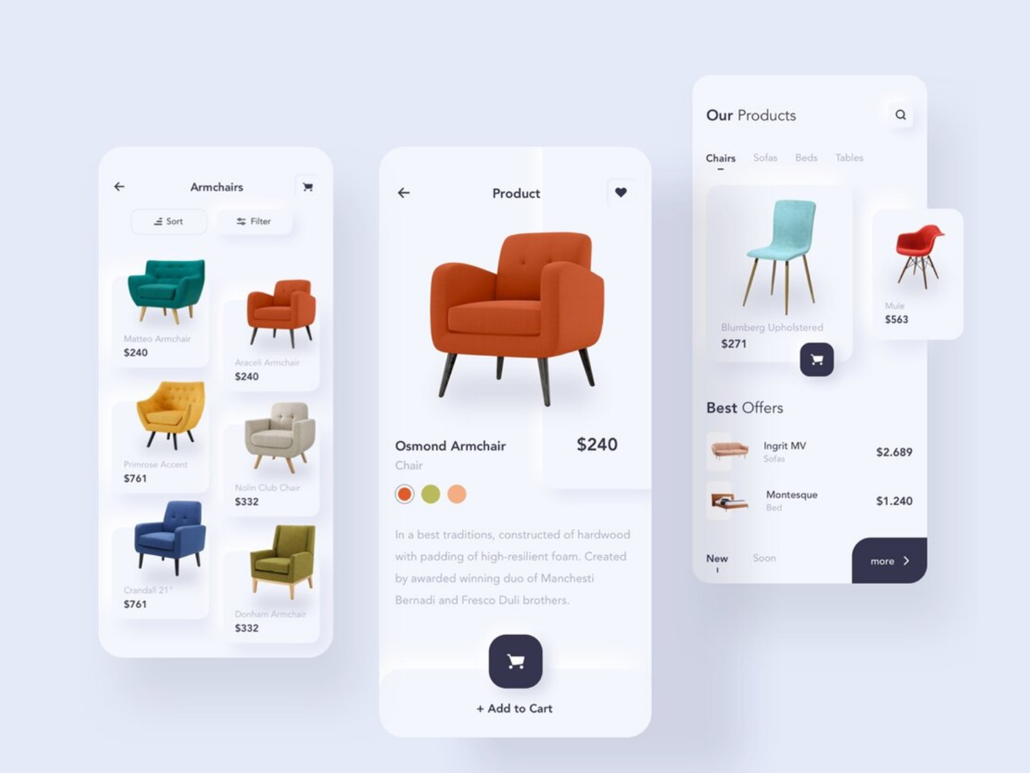 Can you afford to go without an e-commerce store?