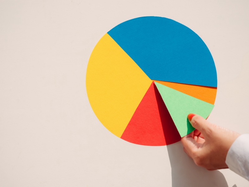 How small businesses can use data to delight customers